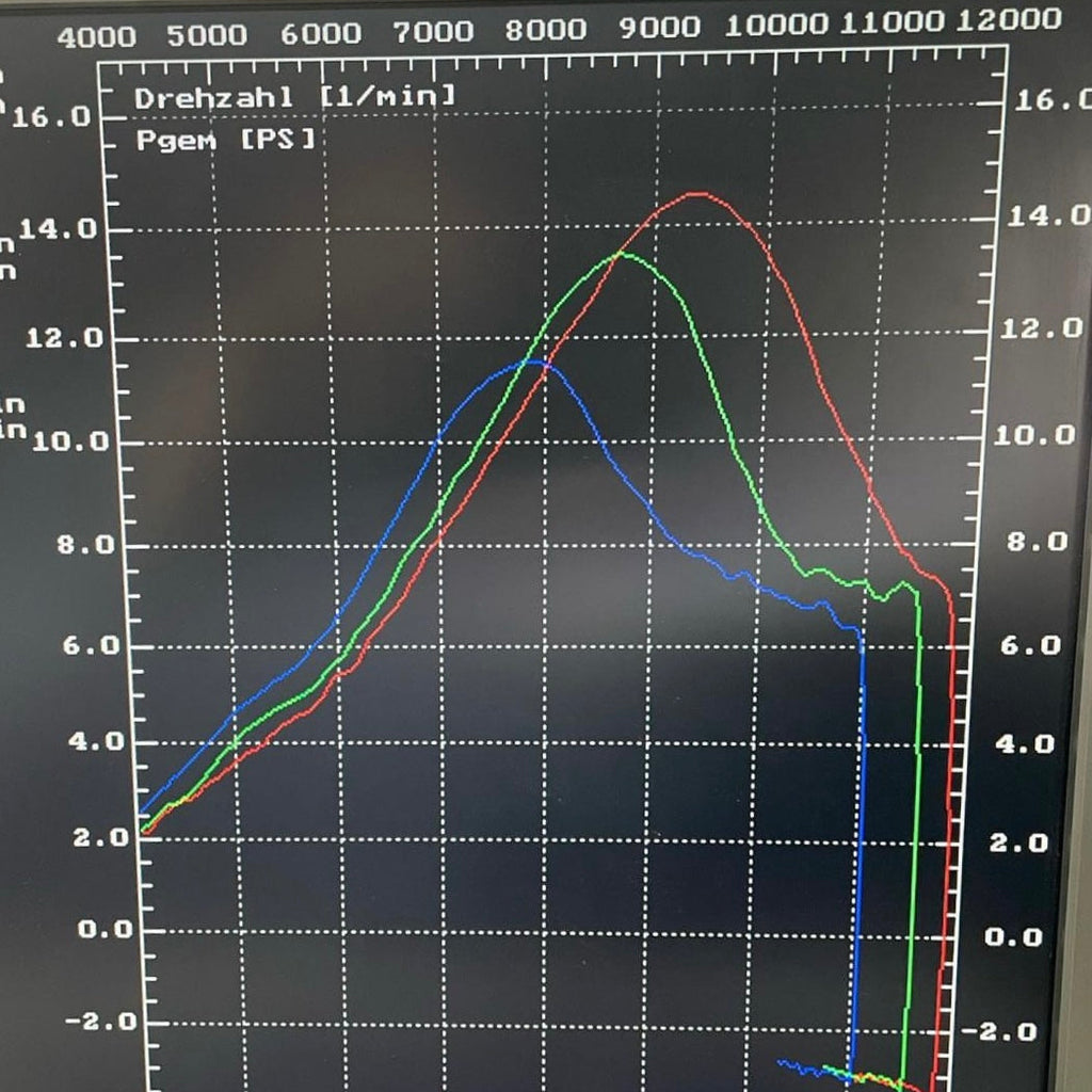 AOA 4 SP