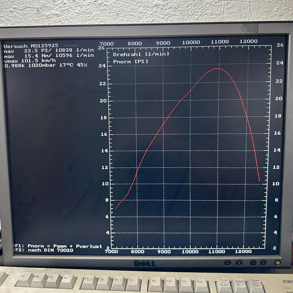 Rennauspuff 85 R