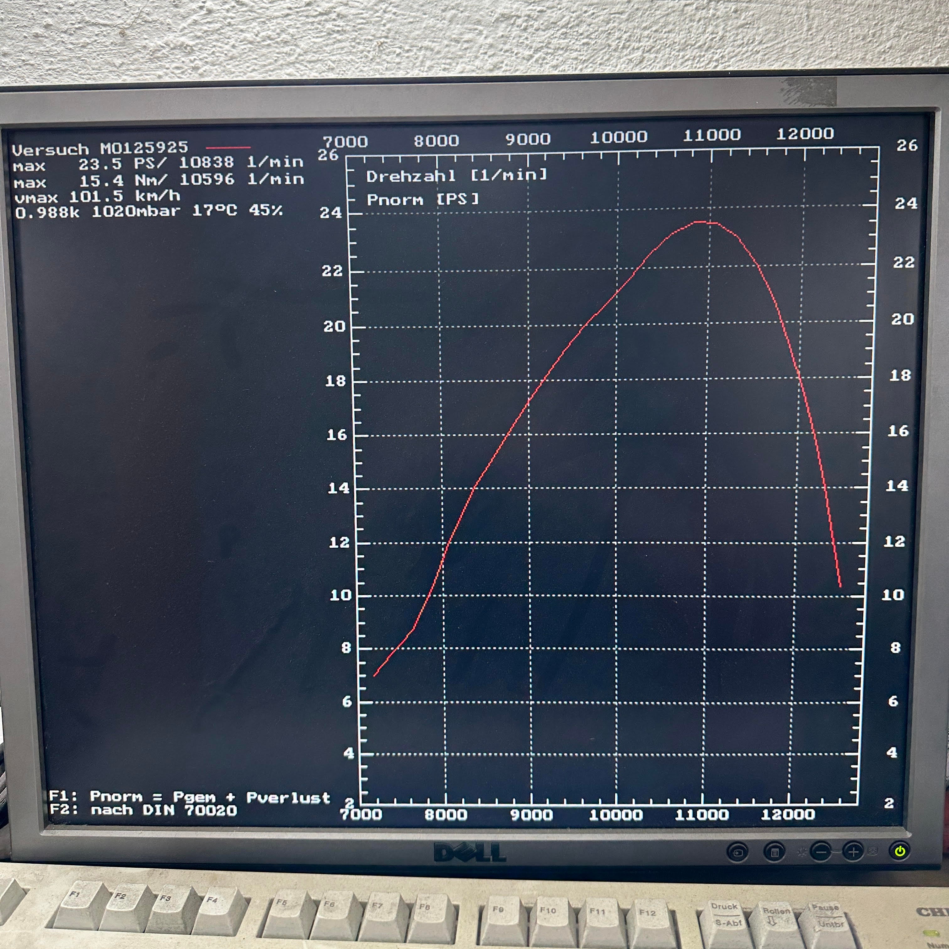 Rennauspuff 85 R